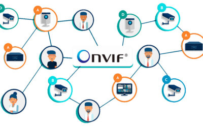 Запуск нового стандарта ONVIF для видеоаналитики